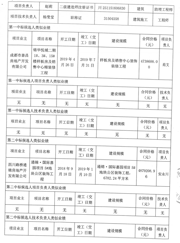 臥龍湖一期1號商業(yè)樓提標(biāo)升級項目評標(biāo)結(jié)果公示