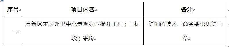 高新區(qū)東區(qū)鄰里中心景觀氛圍提升工程（二標段）采購比選公告