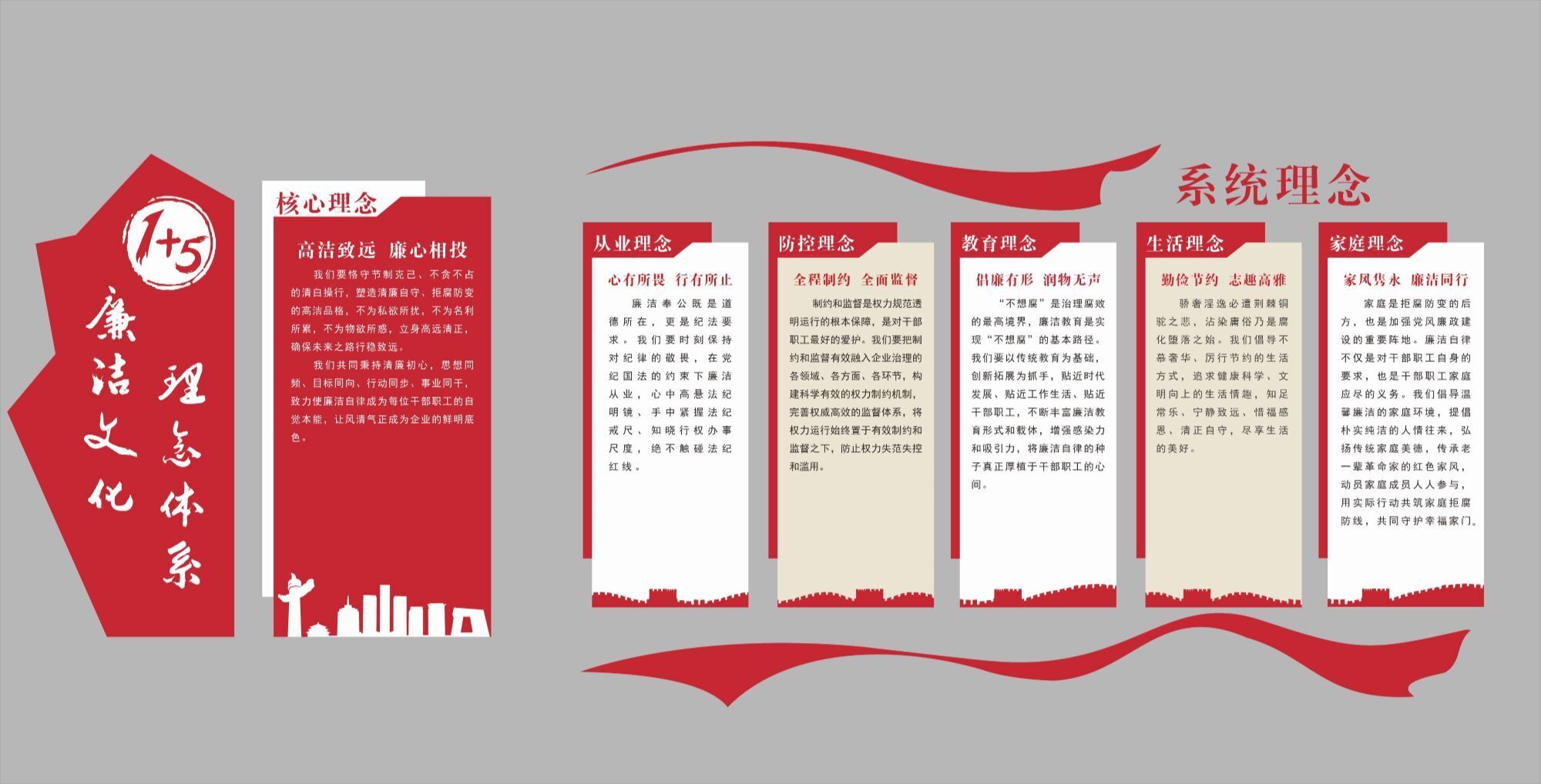 高潔致遠(yuǎn)、廉心相投 自貢高投集團(tuán)確立廉潔文化理念 推進(jìn)清廉國(guó)企建設(shè)