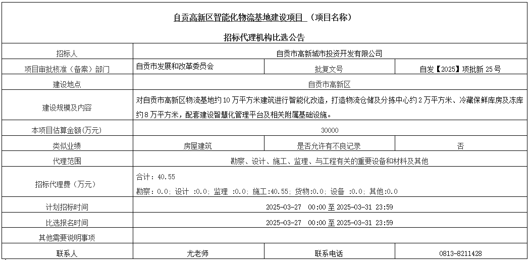 自貢高新區(qū)智能化物流基地建設(shè)項(xiàng)目招標(biāo)代理機(jī)構(gòu)比選公告